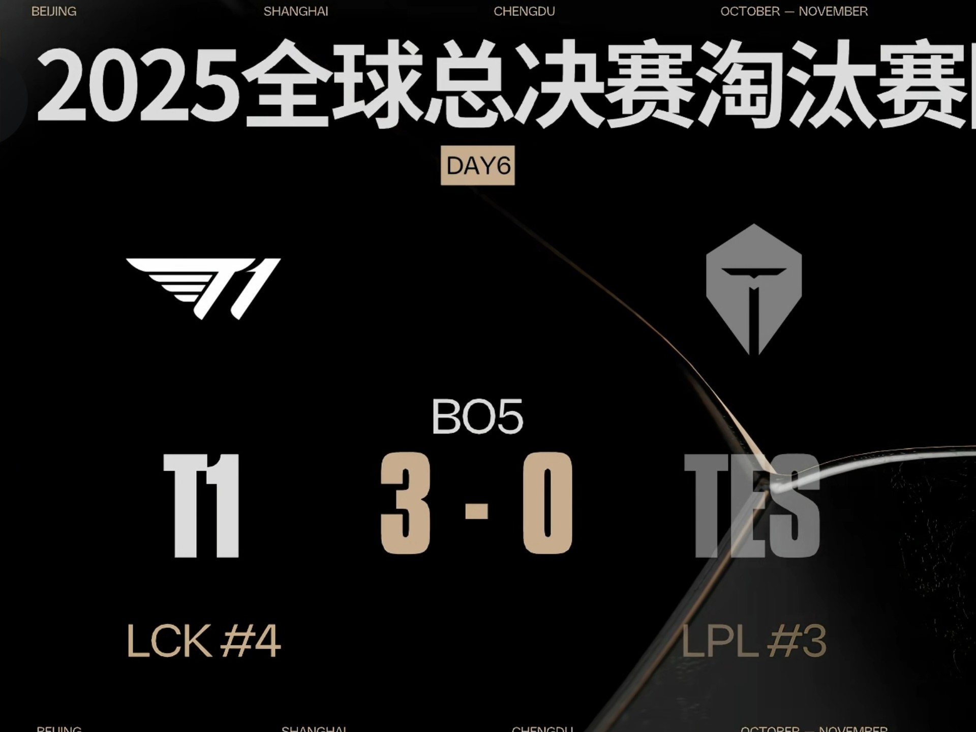 Fnatic 在 VCT 2025： EMEA 第二阶段中以 2：1 战胜 Navi